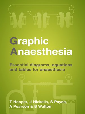 cover image of Graphic Anaesthesia